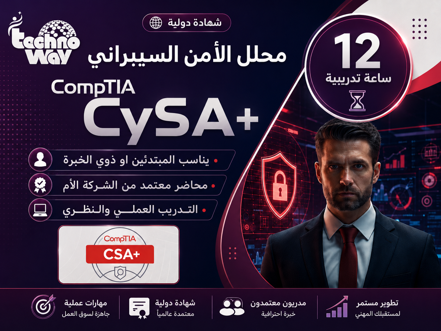 محلل الأمن السيبراني — CompTIA CySA+