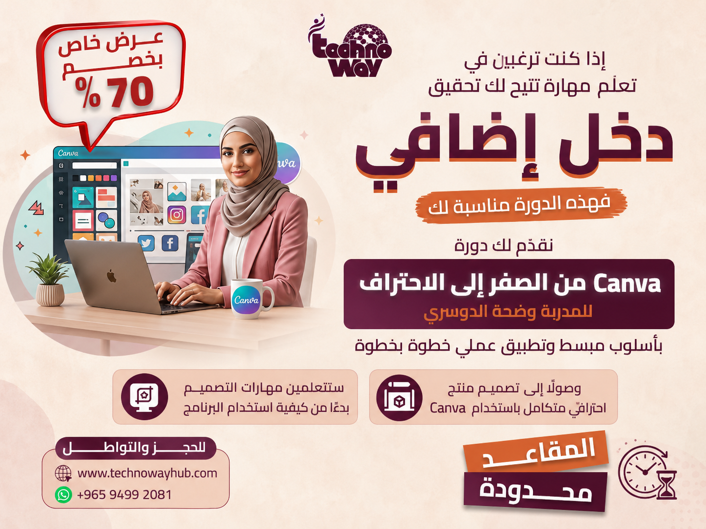 كانفا — رحلة كاملة من الصفر إلى الربح