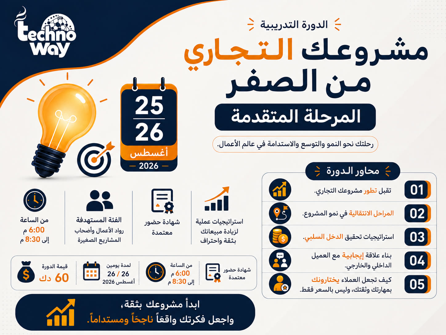 مشروعك التجاري من الصفر — المرحلة المتقدمة