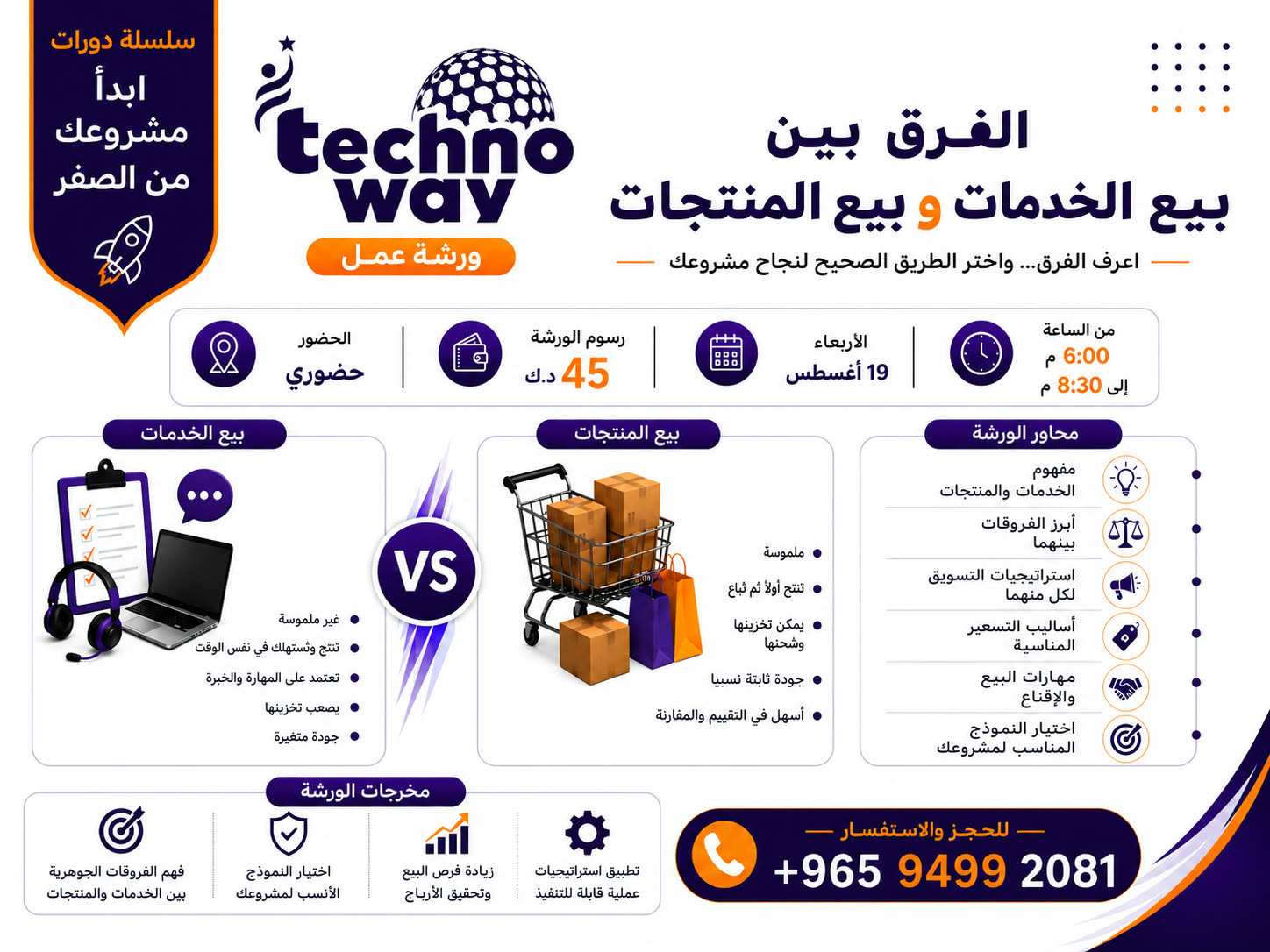 ورشة عمل الفرق بين بيع الخدمات وبيع المنتجات
